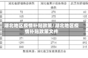 湖北地区疫情补贴政策/湖北地区疫情补贴政策文件