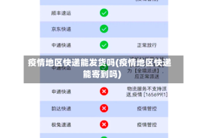 疫情地区快递能发货吗(疫情地区快递能寄到吗)