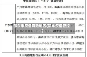 邵东市疫情风险地区(邵东疫情管控)