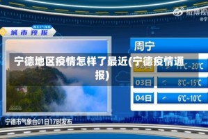 宁德地区疫情怎样了最近(宁德疫情通报)