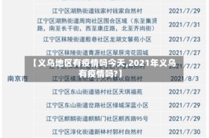 【义乌地区有疫情吗今天,2021年义乌有疫情吗?】