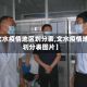 【文水疫情地区划分表,文水疫情地区划分表图片】