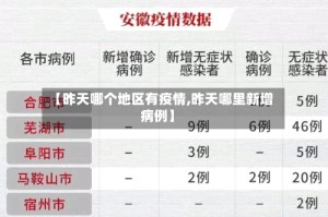 【昨天哪个地区有疫情,昨天哪里新增病例】