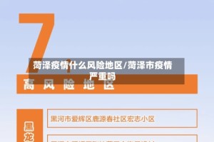 菏泽疫情什么风险地区/菏泽市疫情严重吗