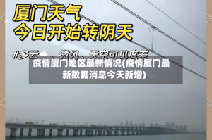疫情厦门地区最新情况(疫情厦门最新数据消息今天新增)