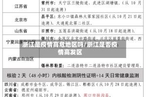 浙江是疫情高危地区吗/浙江是否疫情高发区