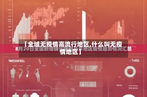 【全域无疫情高流行地区,什么叫无疫情地区】