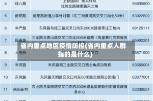 省内重点地区疫情防控(省内重点人群指的是什么)