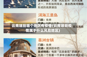 云南瑞丽哪个地区有疫情(云南瑞丽疫情属于什么风险地区)