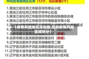 【疫情风险地区深圳图,深圳疫情风险区域划分】