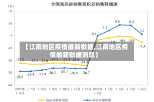 【江南地区疫情最新数据,江南地区疫情最新数据消息】