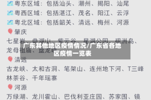 广东其他地区疫情情况/广东省各地区疫情一览表