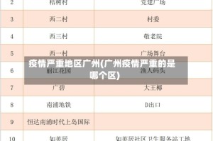 疫情严重地区广州(广州疫情严重的是哪个区)