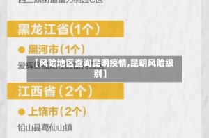 【风险地区查询昆明疫情,昆明风险级别】