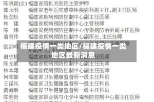 福建疫情一类地区/福建疫情一类地区最新消息