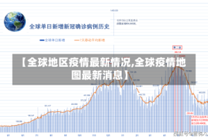 【全球地区疫情最新情况,全球疫情地图最新消息】