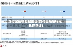 支付宝疫情数据地区(支付宝疫情行程轨迹查询)