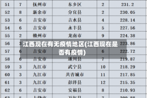 江西现在有无疫情地区(江西现在是否有疫情)
