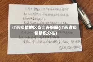 江西疫情地区查询表格图(江西省疫情情况分布)