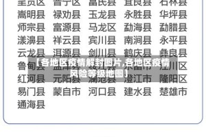 【各地区疫情解封图片,各地区疫情风险等级地图】
