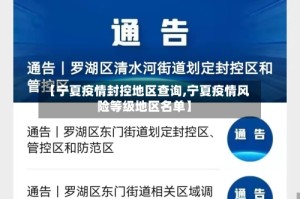 【宁夏疫情封控地区查询,宁夏疫情风险等级地区名单】