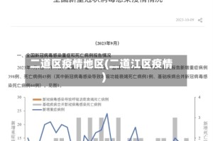 二道区疫情地区(二道江区疫情)