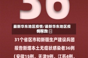 最新华东地区疫情/最新华东地区疫情报告