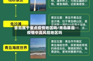 青岛属于重点疫情地区吗/青岛算是疫情中高风险地区吗