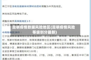 昆明疫情数据风险地区(昆明疫情风险等级划分最新)