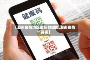 【湖南疫情地区最新数据图,湖南疫情一览表】