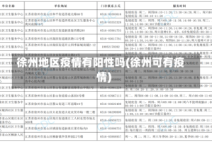 徐州地区疫情有阳性吗(徐州可有疫情)