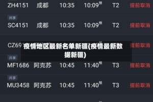 疫情地区最新名单新疆(疫情最新数据新疆)