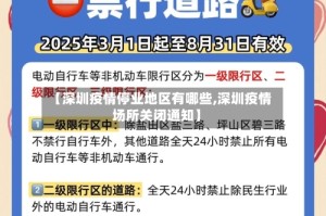 【深圳疫情停业地区有哪些,深圳疫情场所关闭通知】