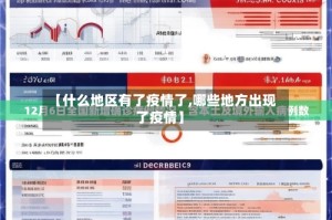【什么地区有了疫情了,哪些地方出现了疫情】