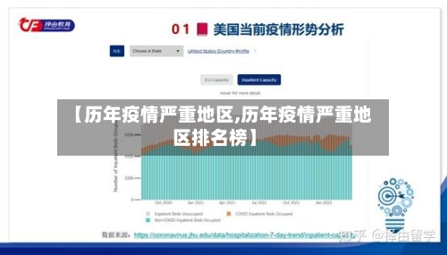 【历年疫情严重地区,历年疫情严重地区排名榜】-第1张图片