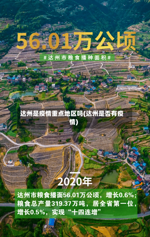 达州是疫情重点地区吗(达州是否有疫情)-第1张图片