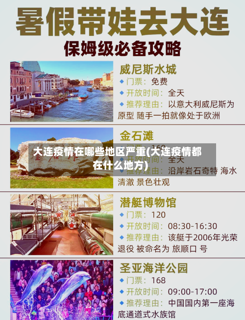 大连疫情在哪些地区严重(大连疫情都在什么地方)-第2张图片