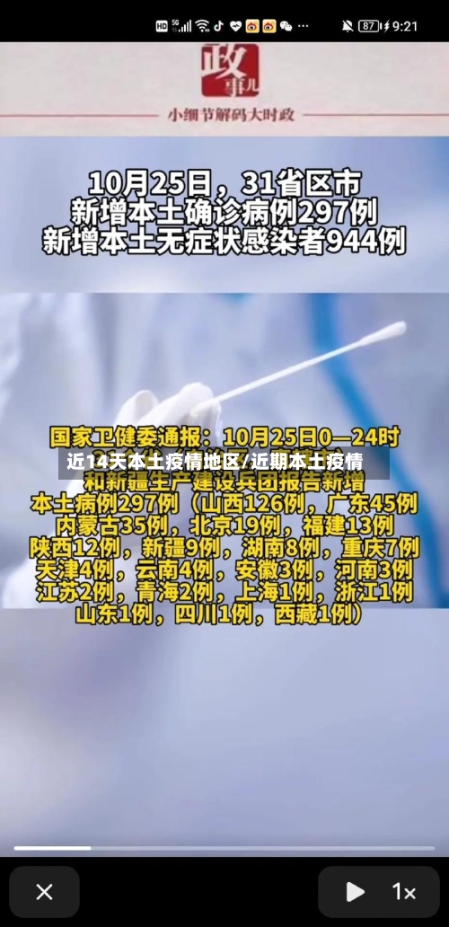 近14天本土疫情地区/近期本土疫情-第1张图片