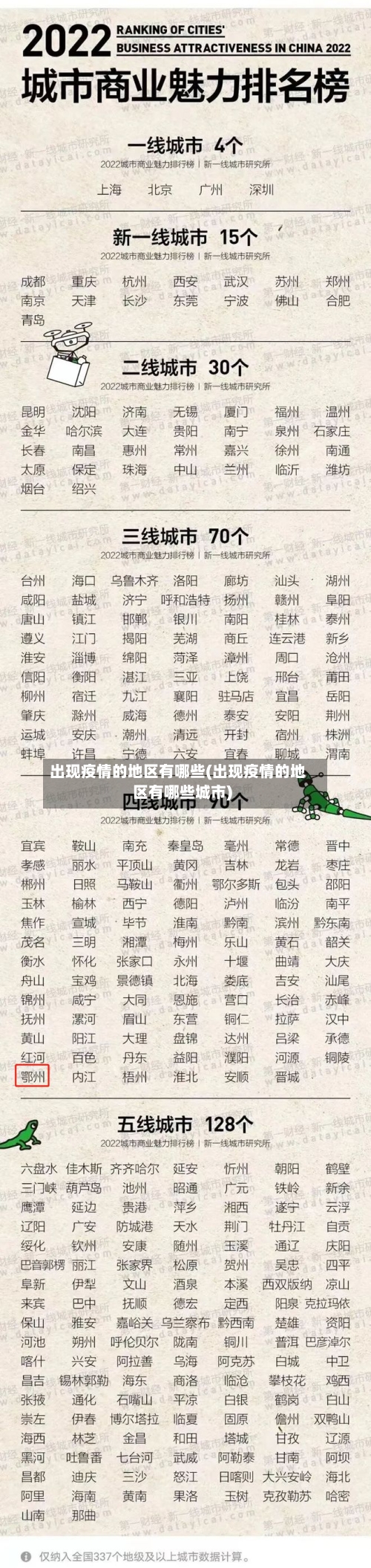 出现疫情的地区有哪些(出现疫情的地区有哪些城市)-第1张图片