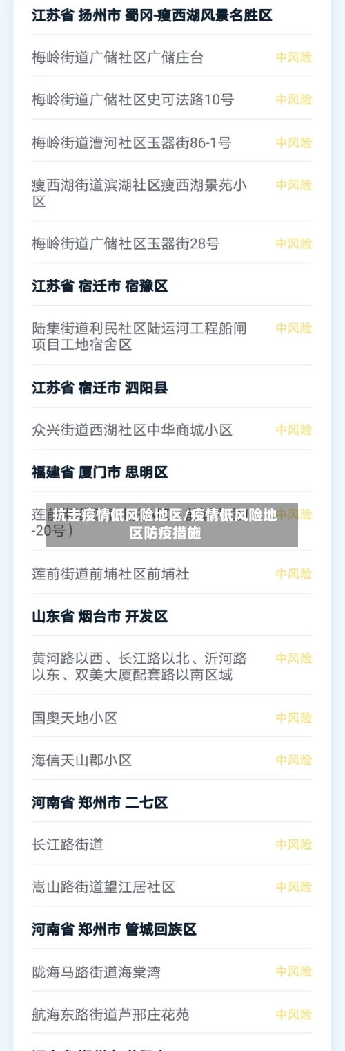 抗击疫情低风险地区/疫情低风险地区防疫措施-第1张图片