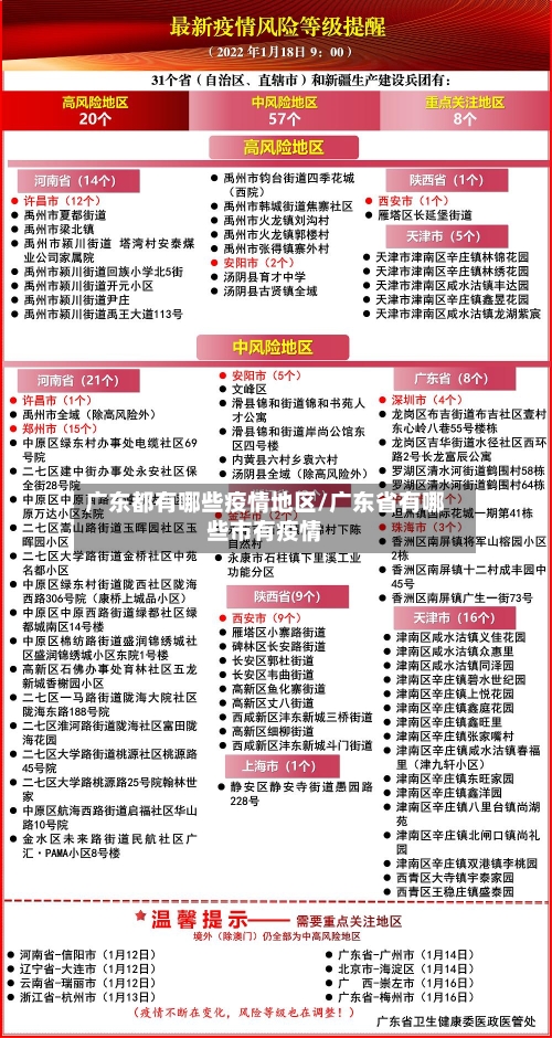 广东都有哪些疫情地区/广东省有哪些市有疫情-第3张图片