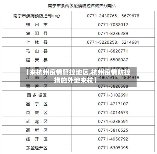 【来杭州疫情管控地区,杭州疫情防控措施外地来杭】-第1张图片