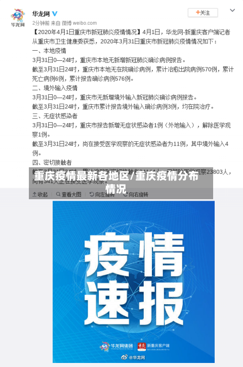 重庆疫情最新各地区/重庆疫情分布情况-第1张图片