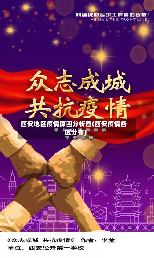 西安地区疫情原因分析图(西安疫情各区分布)-第1张图片