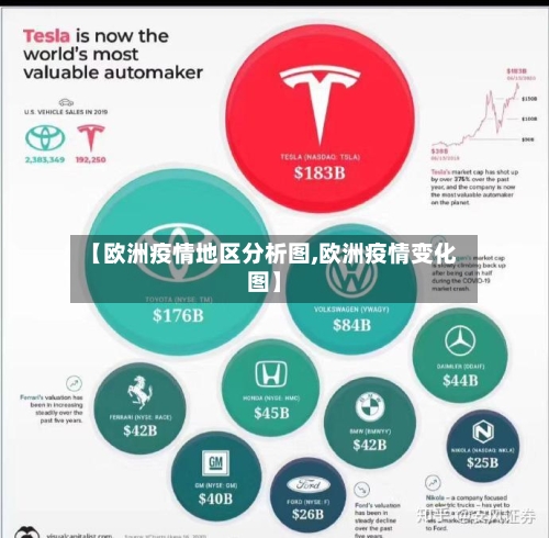 【欧洲疫情地区分析图,欧洲疫情变化图】-第3张图片