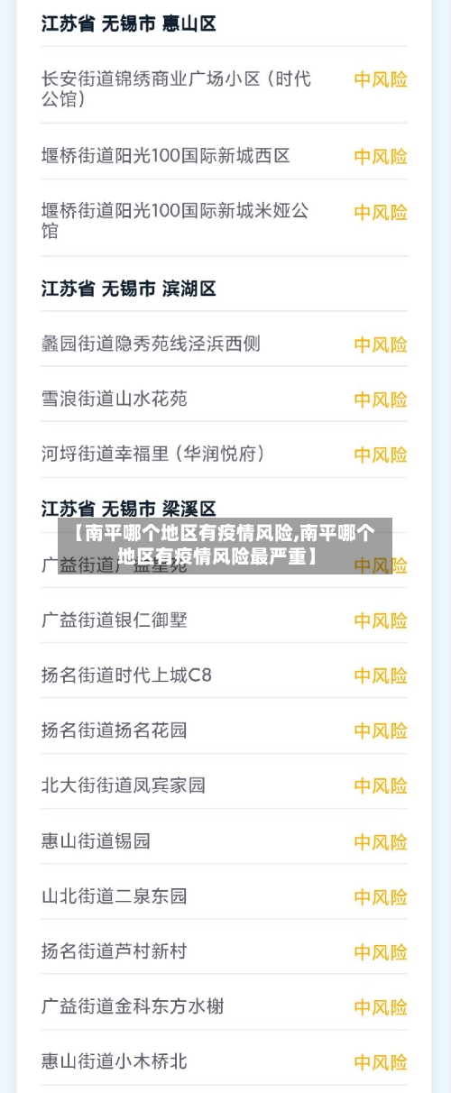 【南平哪个地区有疫情风险,南平哪个地区有疫情风险最严重】-第1张图片