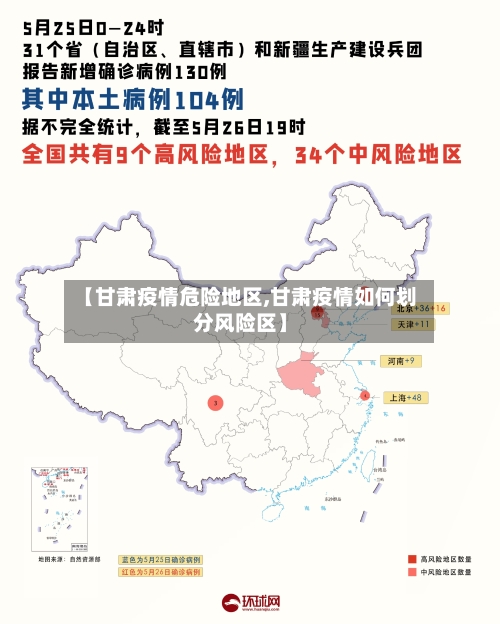 【甘肃疫情危险地区,甘肃疫情如何划分风险区】-第2张图片