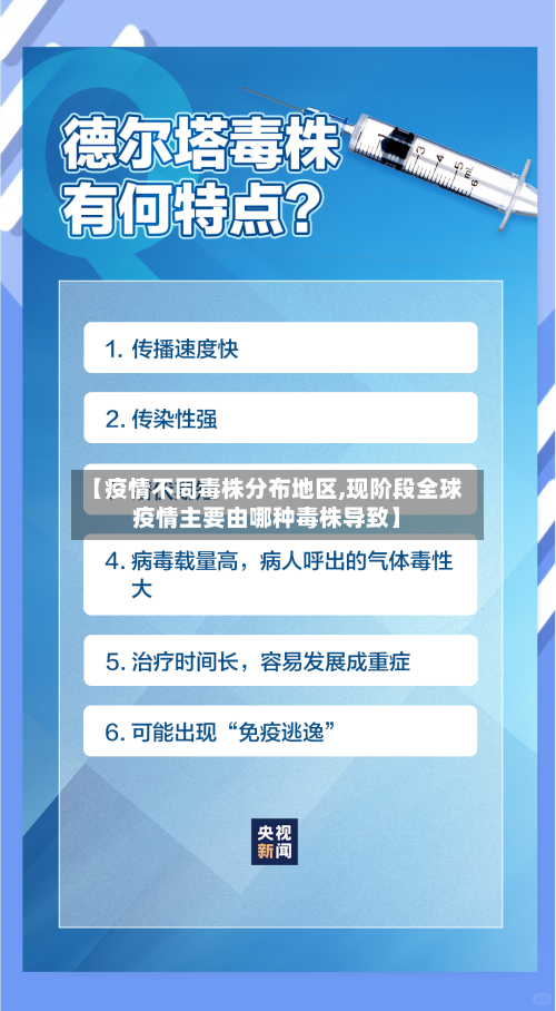 【疫情不同毒株分布地区,现阶段全球疫情主要由哪种毒株导致】-第2张图片