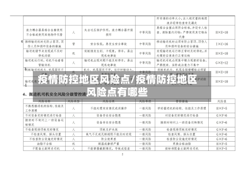 疫情防控地区风险点/疫情防控地区风险点有哪些-第2张图片