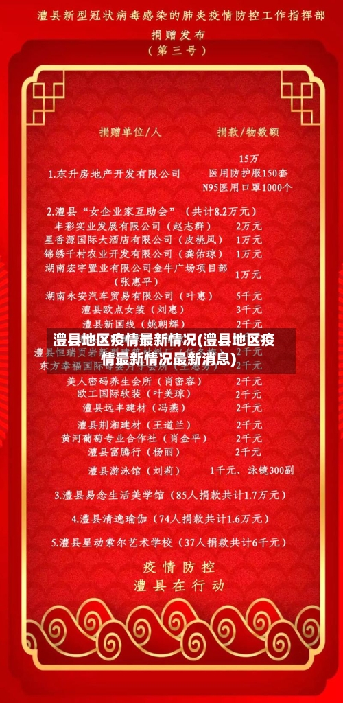 澧县地区疫情最新情况(澧县地区疫情最新情况最新消息)-第1张图片